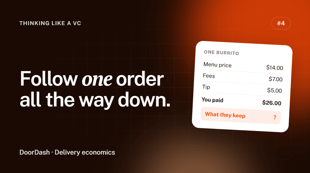 Thinking Like A Venture Capitalist #4