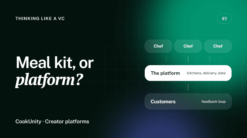 Thinking Like A Venture Capitalist #1